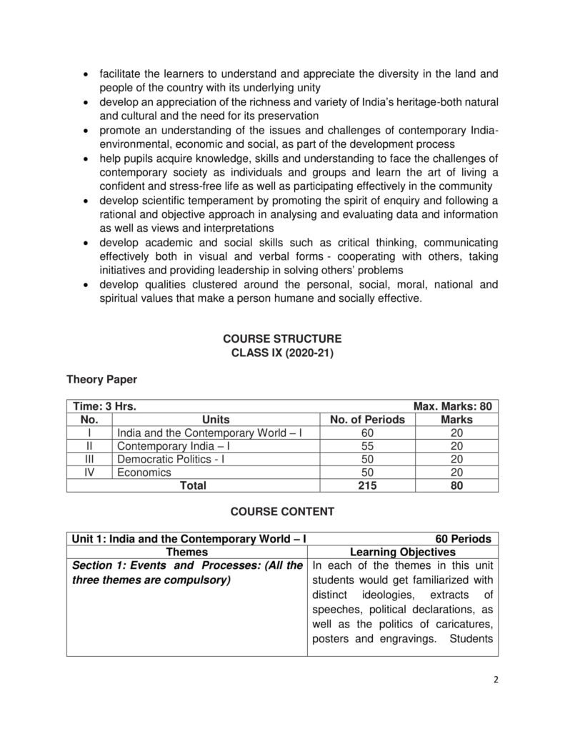 Class 9 Social Studies Syllabus 202021