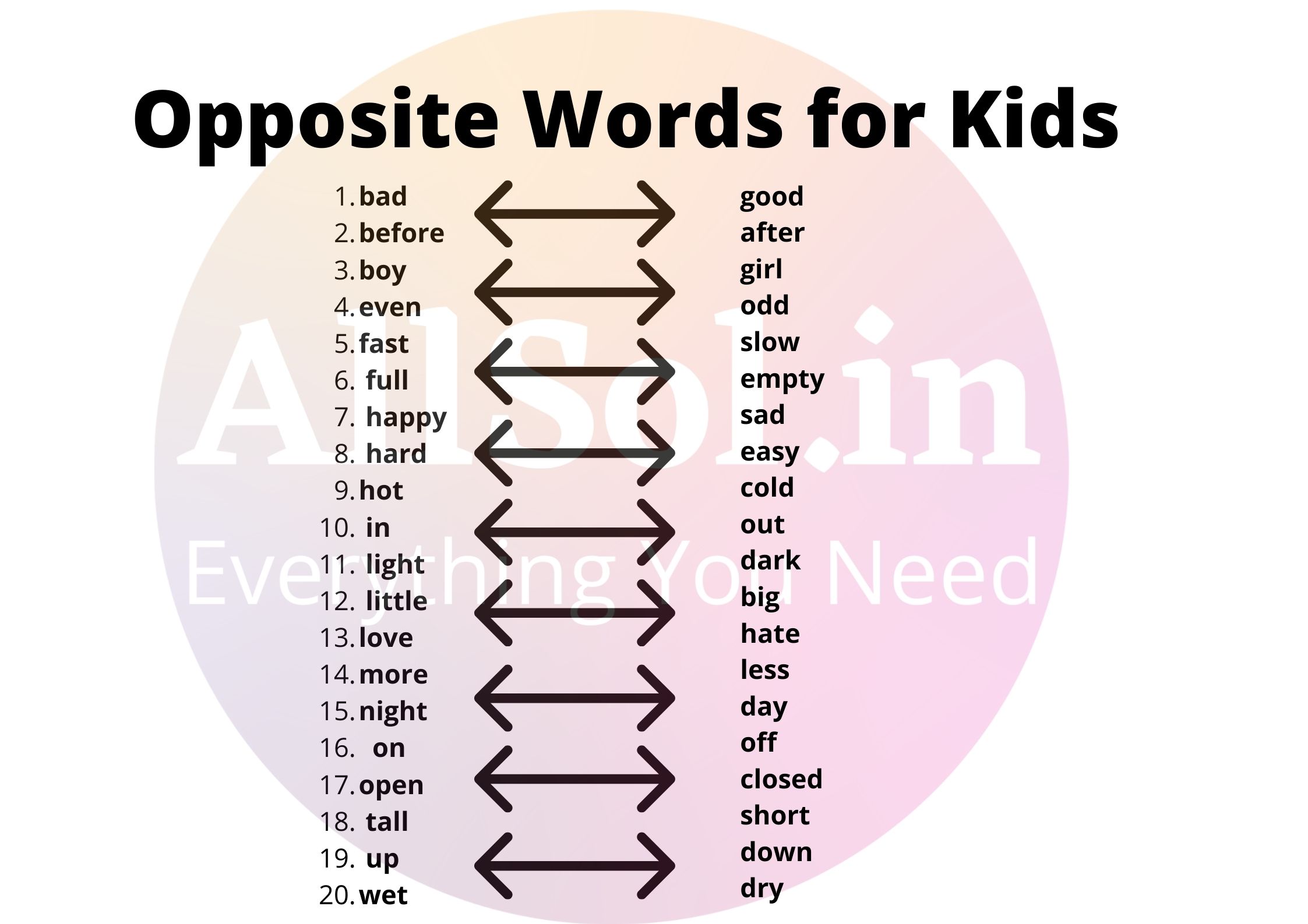 Opposite words for kids