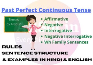 Past Perfect Continuous Tense