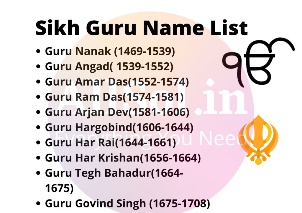 Sikh Guru Name List