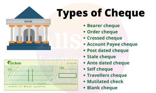 Types of Cheque