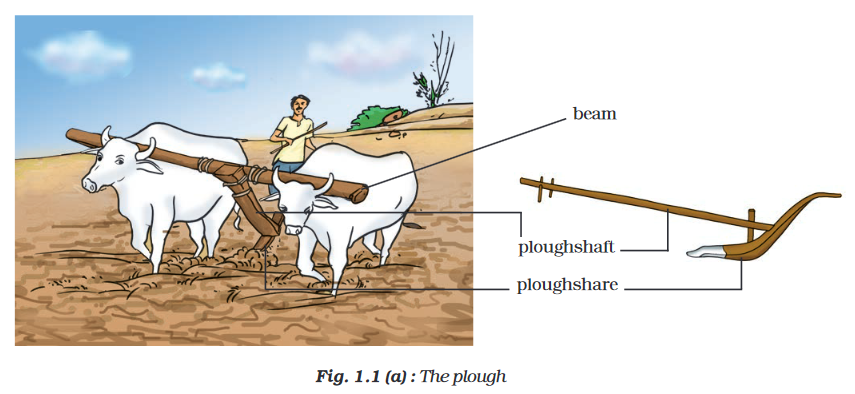 What is a plough