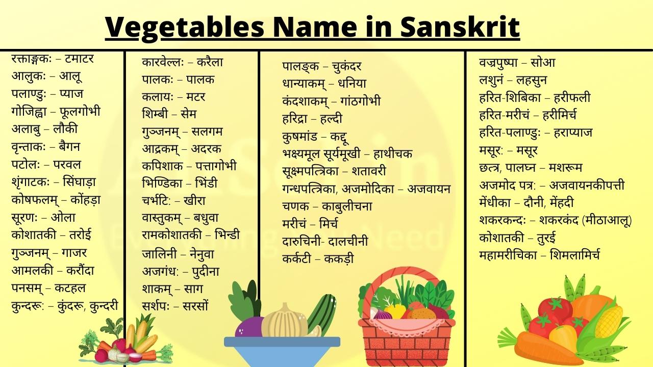 10 Vegetables Name in Sanskrit