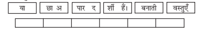 NCERT Solutions for Class 6 Science Hindi Medium Chapter 11 प्रकाश छायाएँ एवं परावर्तन