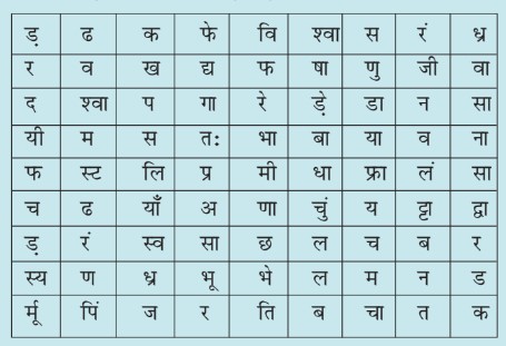NCERT Solutions for Class 7 Science Hindi Medium Chapter 10 जीवों में श्वसन